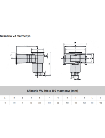 Skimeris VA 406X160