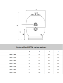 Vandens filtras baseinams LISBOA 15 m3