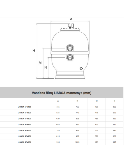 Vandens filtras baseinams LISBOA 8 m3