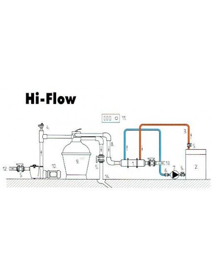 Vandens šildytuvai šilumokaičiai Hi-Flow 13 Kw